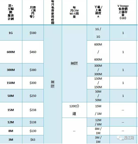 澳门一码一肖一特一中是公开的吗,实证解析说明_iPhone96.135