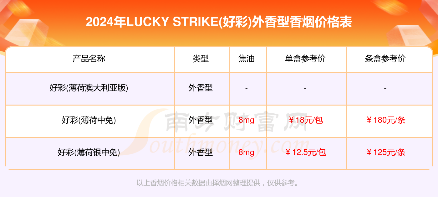 2024年澳门天天有好彩,实时解析数据_领航款20.258