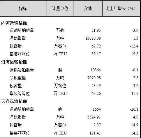 2024新澳门正版免费资料车,统计分析解释定义_尊贵款62.940