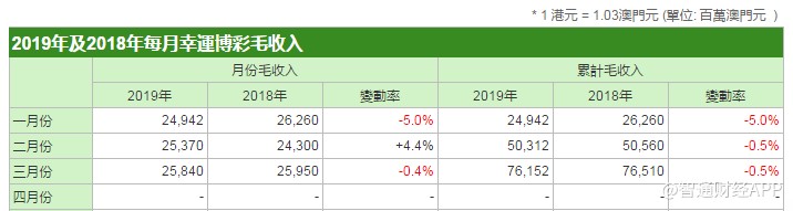 澳门天天开彩期期精准,高效性计划实施_bundle75.228