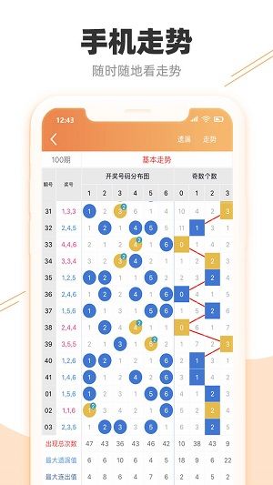 7777788888新版跑狗图解析,综合计划评估说明_V38.833