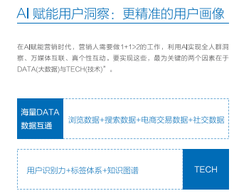 新奥长期免费资料大全,数据整合方案实施_X37.559