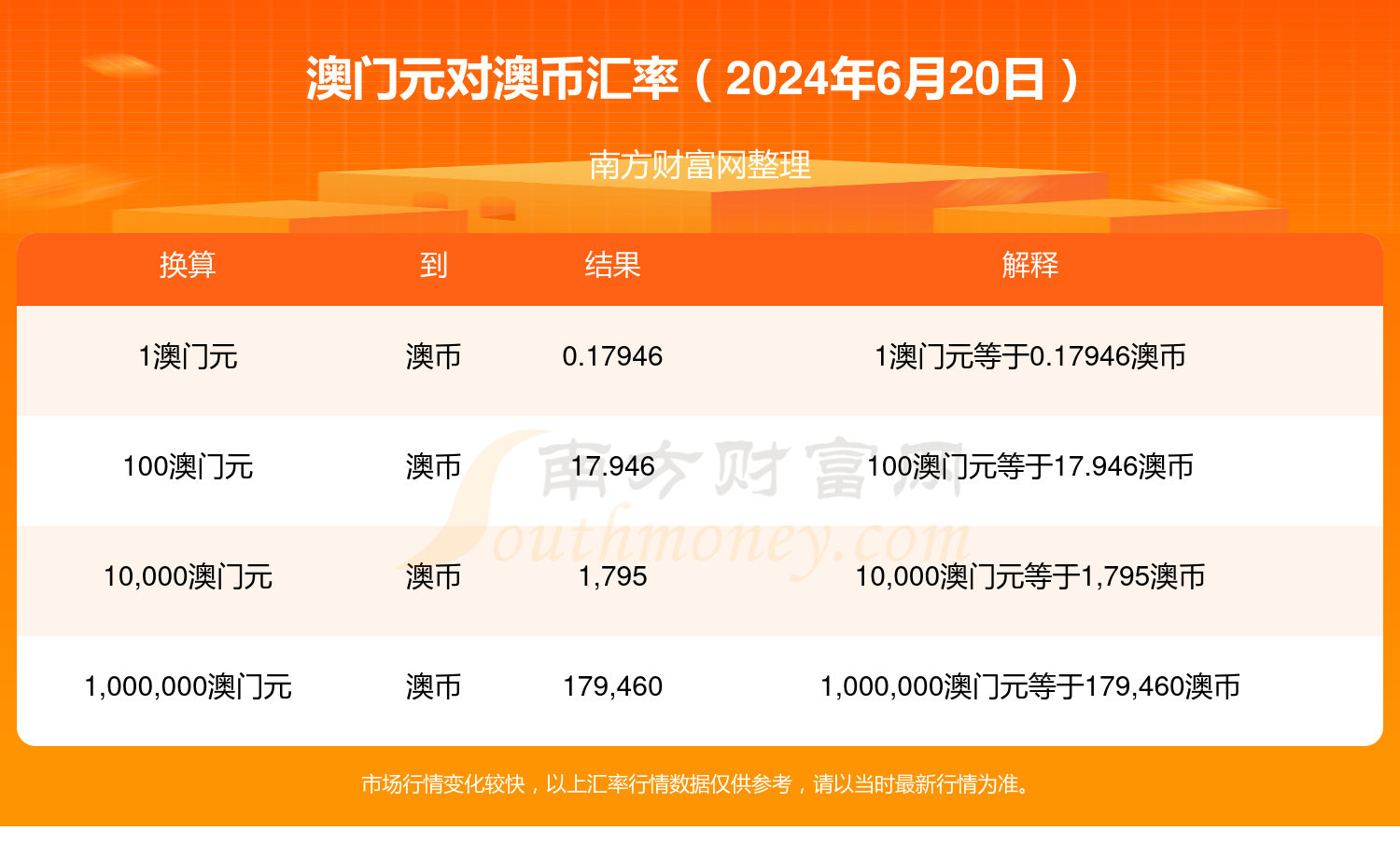 2024新奥门免费资料澳门钱庄,实地验证策略方案_云端版46.665