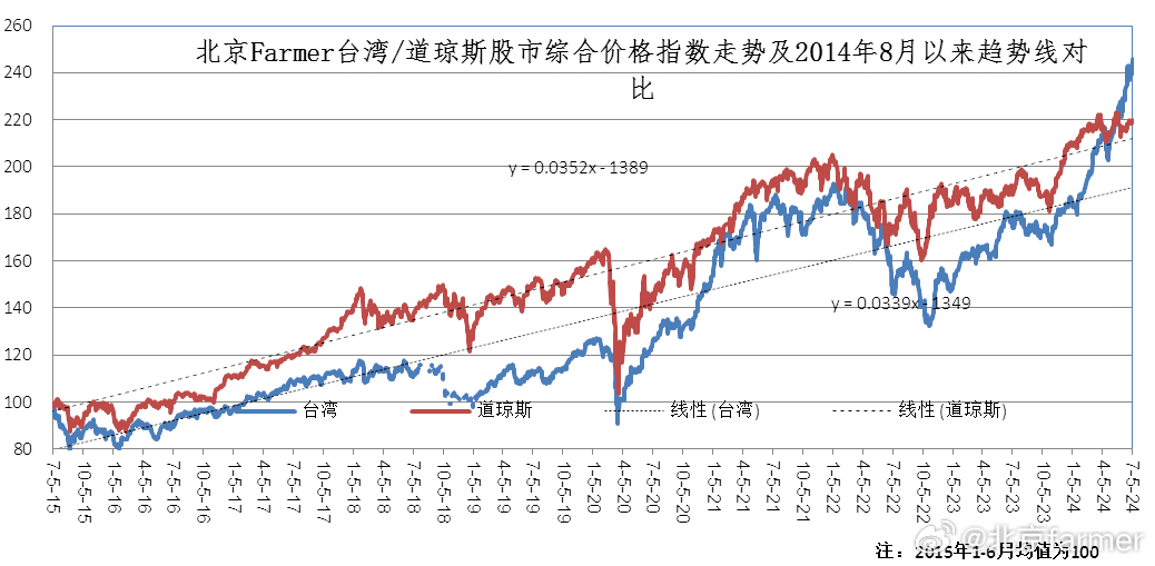 澳门330开奖号码,合理化决策评审_X版59.98