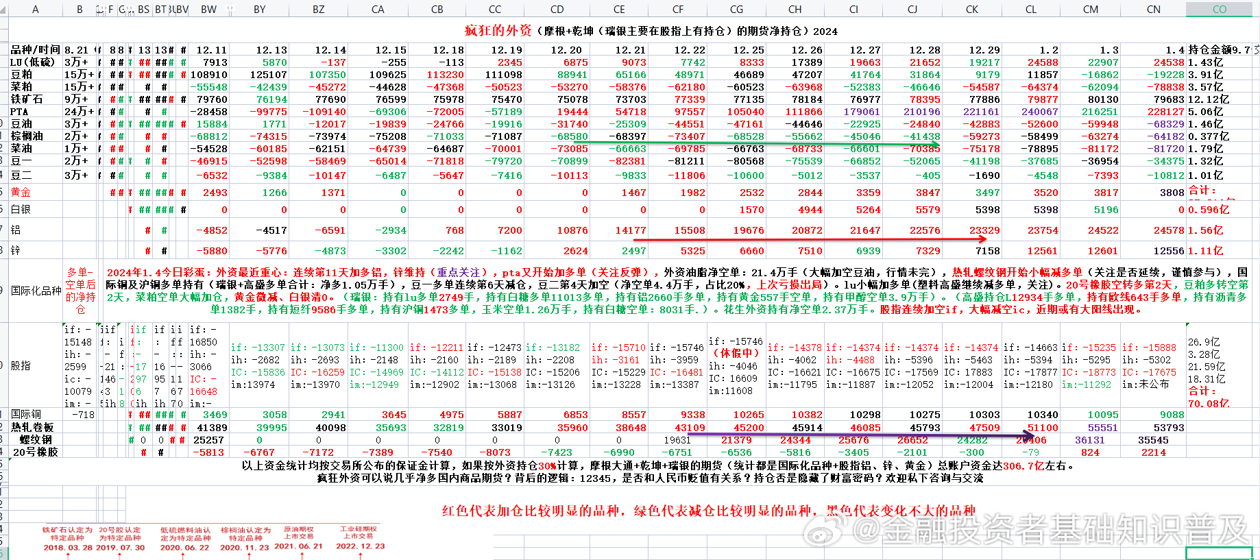 2024澳门天天开好彩大全69,数据驱动策略设计_DX版50.643