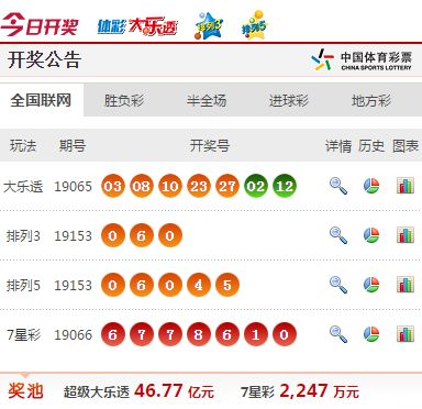 大众网新澳门开奖号码,深入数据策略解析_进阶版25.674