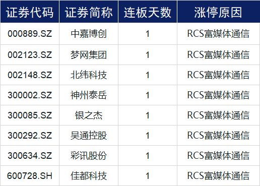 2024新奥资料免费精准109,实践经验解释定义_限定版14.751