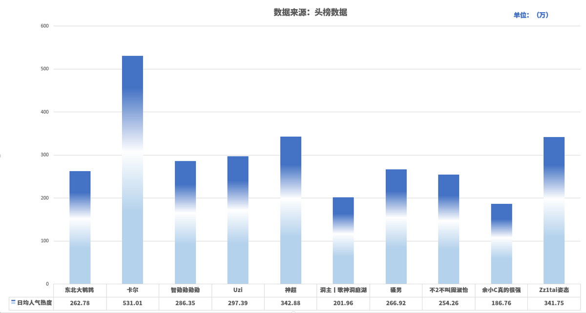 2024年今晚澳门开特马,实地执行分析数据_入门版38.156