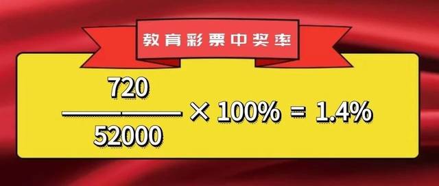 2024年新澳门今晚开奖结果查询表,深入设计数据解析_Phablet53.640