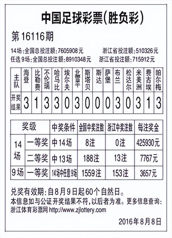 一肖一码100%-中,实证研究解析说明_2DM22.427