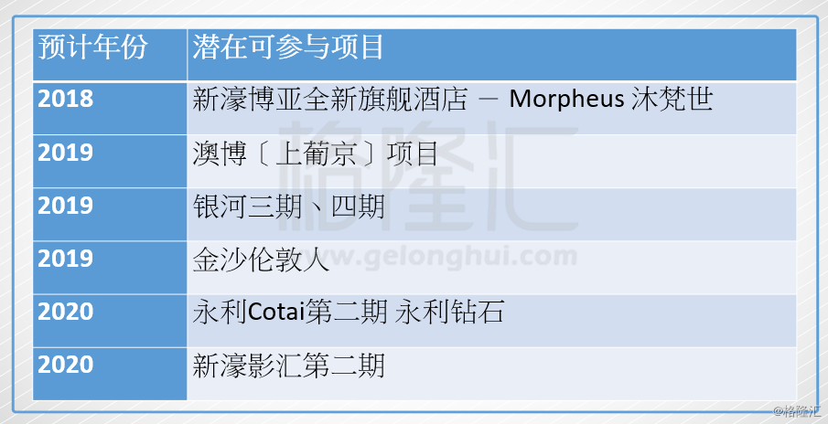 澳门三肖三码三期凤凰,综合评估解析说明_苹果版45.241