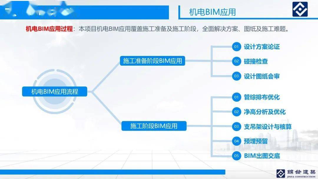 2024澳门金牛版网站,全面理解执行计划_Prestige44.558