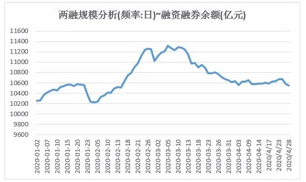 新澳天天开奖资料大全正版安全吗,实地策略评估数据_策略版29.588