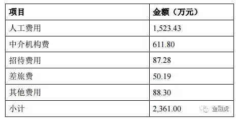 澳门一码一肖一特一中是合法的吗,真实解答解释定义_Ultra47.714