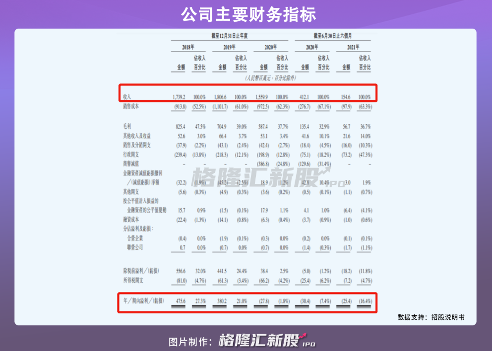 2024香港全年免费资料,快速方案执行_XE版72.552