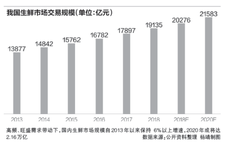 澳门一码一肖100准吗,数据整合执行计划_3D54.664