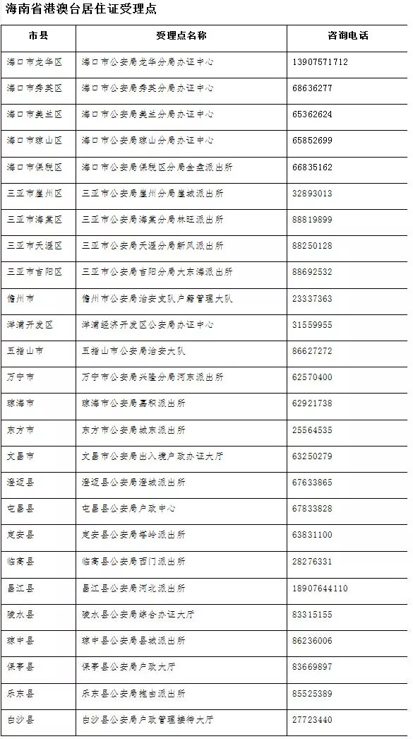 2024澳彩开奖记录查询表,涵盖了广泛的解释落实方法_复古版11.872