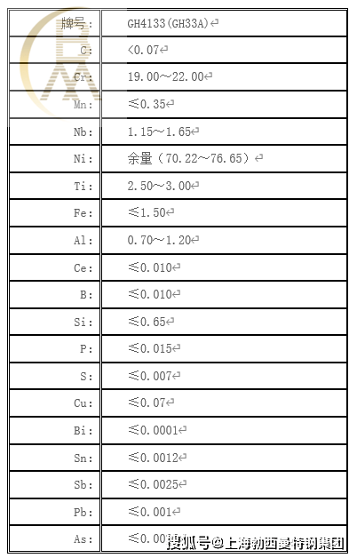 新奥门中特钢49049,深度评估解析说明_3DM34.867