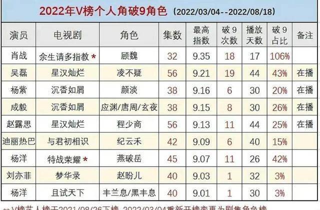 白小姐一码一肖中特1肖,深入执行数据策略_Phablet48.486