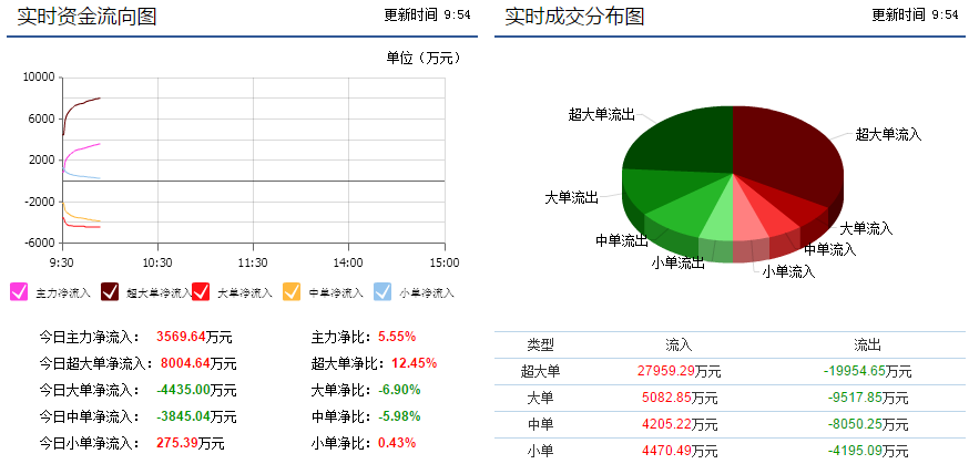 新澳门中特期期精准,理念解答解释落实_Elite50.771