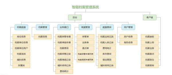 管家婆2024精准资料大全,可靠性执行策略_UHD款96.557