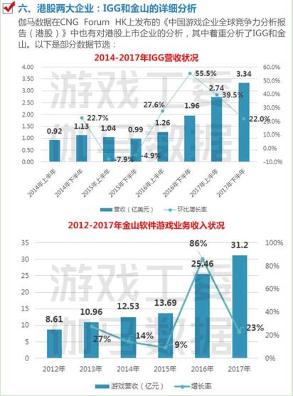 香港全年免费资料大全正,全面应用数据分析_探索版68.448