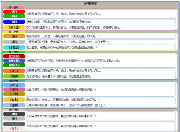 新澳2024年最新版资料,定性解析评估_理财版36.781