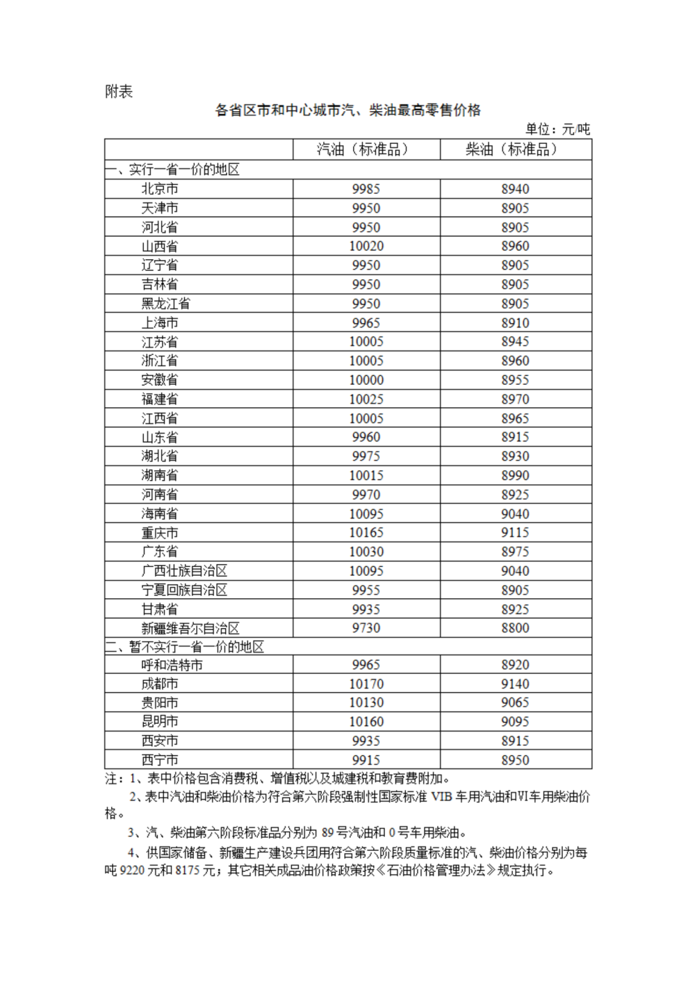 澳门一码一肖一待一中今晚,灵活性执行计划_6DM28.859