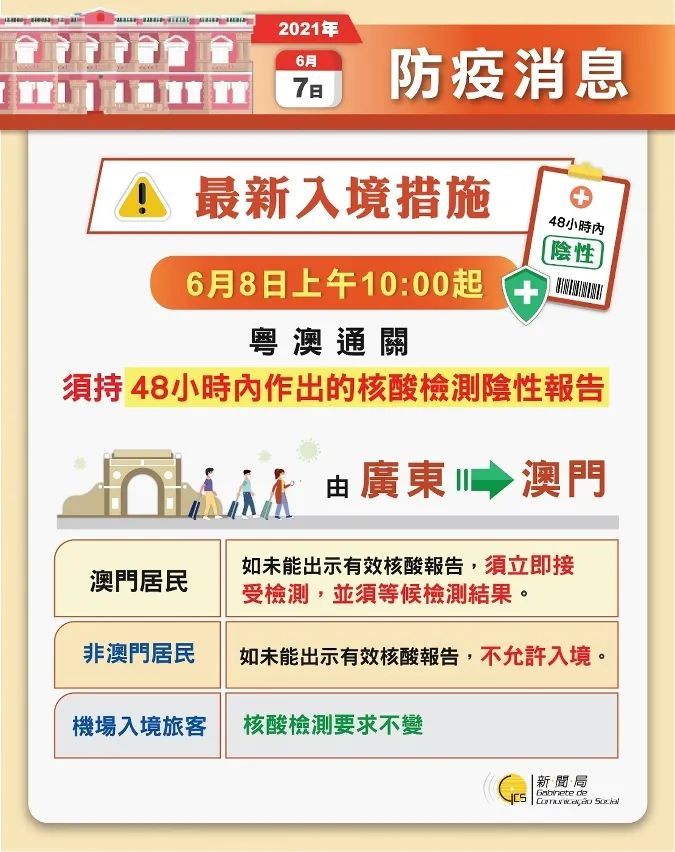 大众网官方澳门香港网,快速解答方案执行_Essential85.279