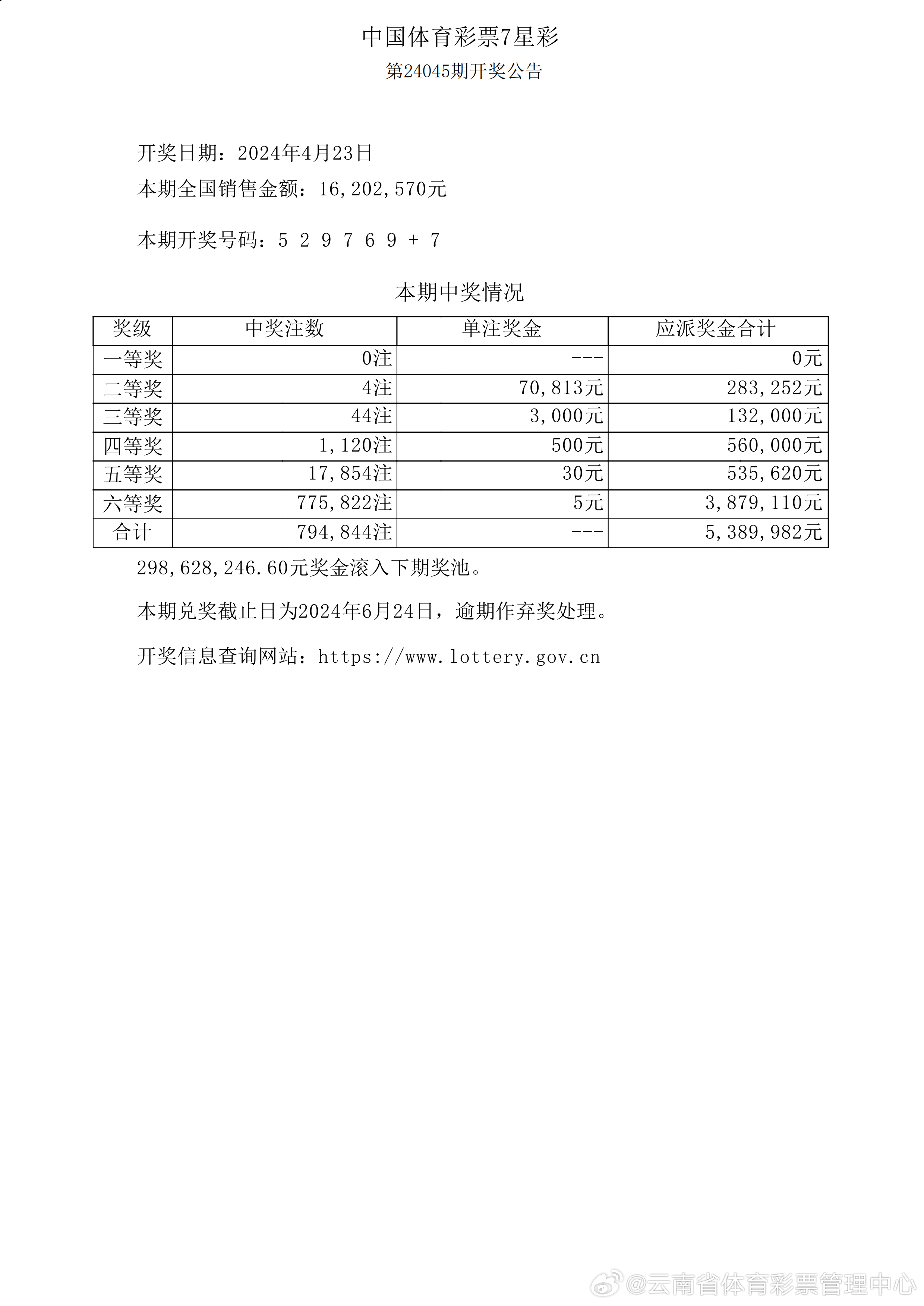 新澳六开彩开奖号码记录一,实地策略验证计划_户外版47.568