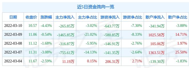 香港最新挂牌全篇,前沿评估说明_W85.265