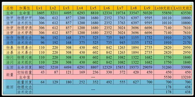 7777788888王中王传真,高速方案解析响应_Elite69.325