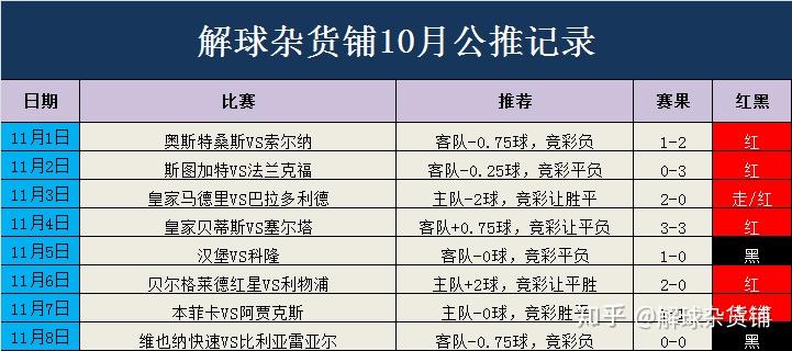 4949澳门特马今晚开奖53期,效率解答解释落实_PalmOS66.262