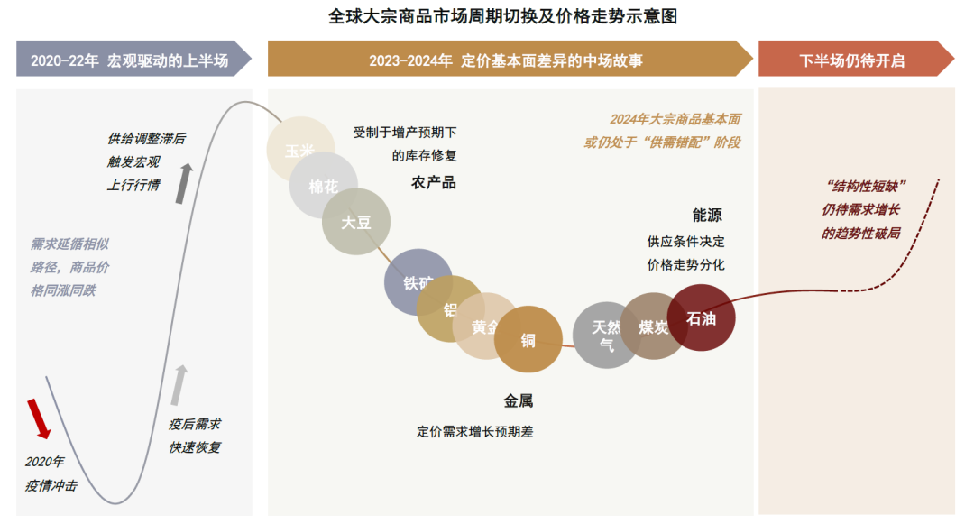 管家婆2024年资料来源,整体规划执行讲解_粉丝版62.338