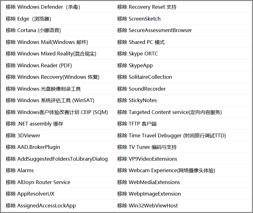 澳门一码一肖一特一中是公开的吗,全面执行计划_精简版24.454