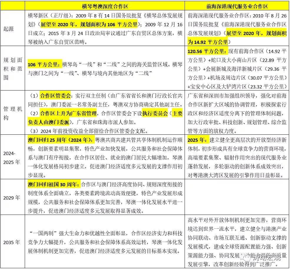 新澳天天开奖免费资料大全最新,全面理解执行计划_开发版13.597