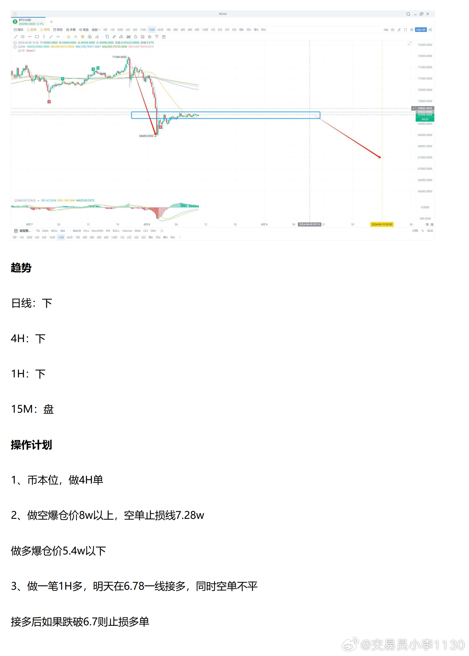 器材设计 第7页