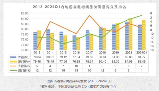 澳门一码一肖一待一中广东,未来解答解释定义_挑战款38.55