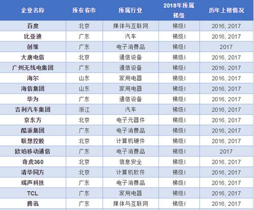 一肖一码一特一中,全面分析数据执行_UHD87.793