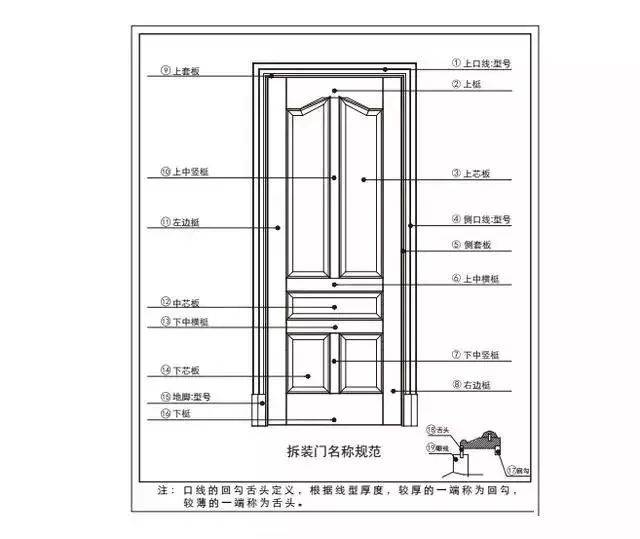 新门内部资料精准大全最新章节免费,实时解答解释定义_RX版76.451