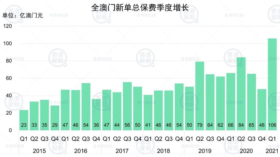 工程机械 第5页