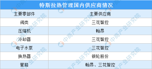 2024新澳开奖结果,国产化作答解释落实_交互版36.510