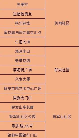 新澳内部一码精准公开,最新答案解析说明_FHD版48.530