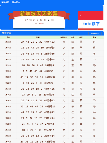 2004新澳门天天开好彩大全正版,高效性实施计划解析_标配版79.255