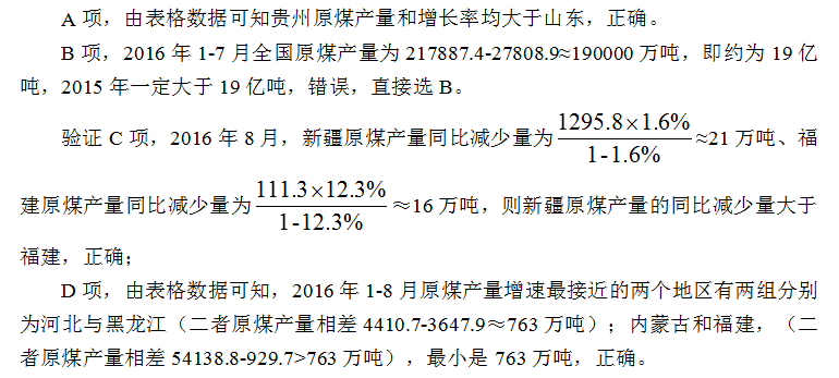 新奥天天正版资料大全,实时数据解析_优选版41.288