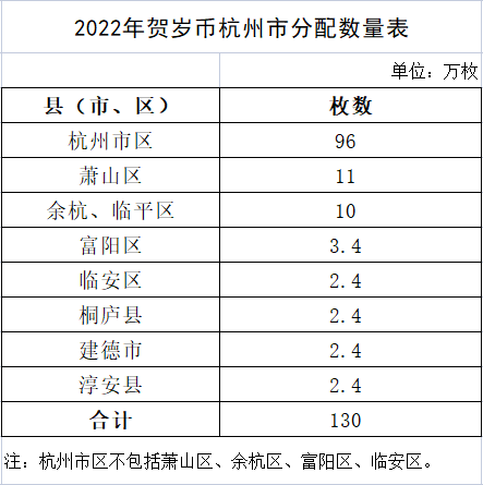 2024澳门今晚开奖号码香港记录,平衡指导策略_Harmony60.384