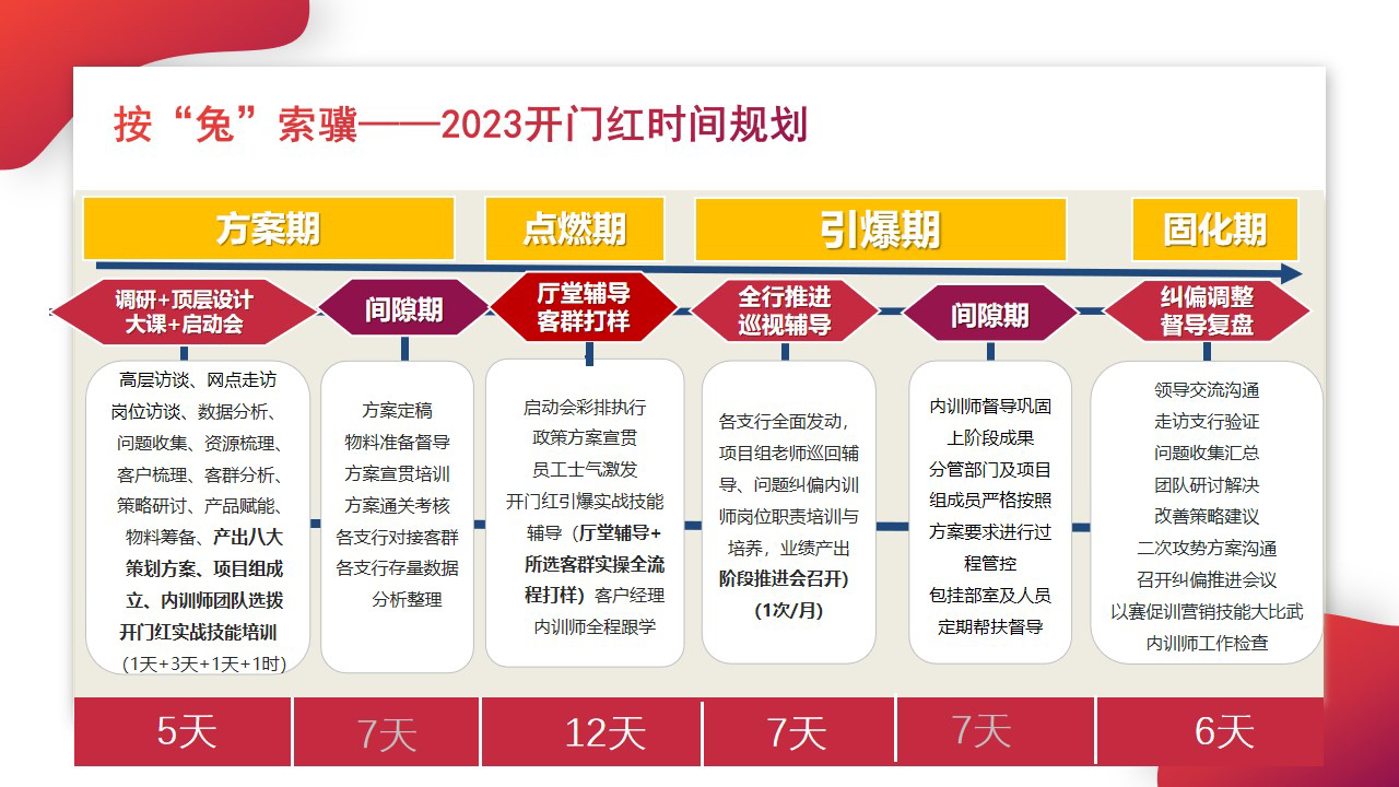 新门内部精准资料免费,灵活解析实施_set51.380