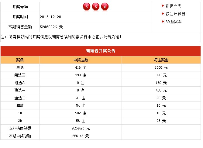 新澳开奖结果+开奖记录,专业说明解析_扩展版36.490