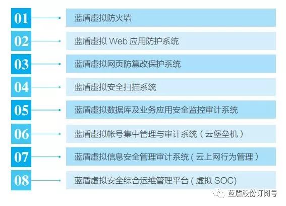 2924新奥正版免费资料大全,系统化评估说明_入门版82.327