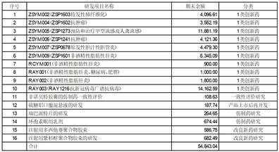 新澳门内部一码最精准公开,统计解答解析说明_静态版85.741